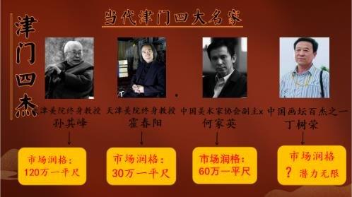 津门四杰最新爆料,独家爆料背后的故事与真相  第2张