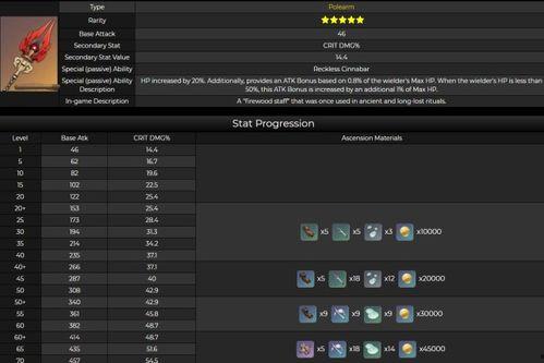 虚拟武器爆料视频下载大全,揭秘未来战争利器 第2张 虚拟武器爆料视频下载大全,揭秘未来战争利器 第2张