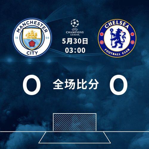 总决赛比分爆料最新视频 第3张 总决赛比分爆料最新视频 第3张