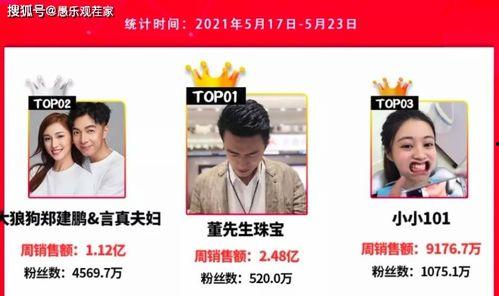 网红秘闻爆料视频大全集,视频大全集深度解析 第2张 网红秘闻爆料视频大全集,视频大全集深度解析 第2张