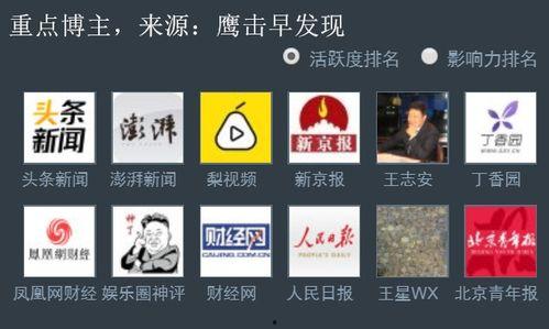 娱乐日报爆料新闻事件视频,最新热点事件视频幕后真相