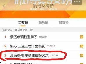 卓伟爆料王全安结婚视频,王全安大婚现场视频首度公开 第2张 卓伟爆料王全安结婚视频,王全安大婚现场视频首度公开 第2张