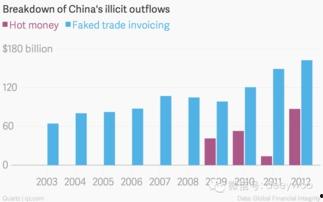 今日媒体爆料上海房价,媒体爆料揭示涨跌趋势 第3张 今日媒体爆料上海房价,媒体爆料揭示涨跌趋势 第3张