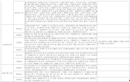 神龙李青爆料视频大全最新,揭秘娱乐圈幕后真相 第3张 神龙李青爆料视频大全最新,揭秘娱乐圈幕后真相 第3张