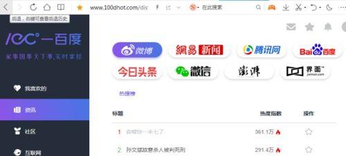 免费在线吃瓜网址,畅享娱乐盛宴的秘籍指南