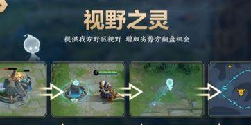 王者峡谷最新爆料,神秘英雄登场，战局风云再起！  第2张