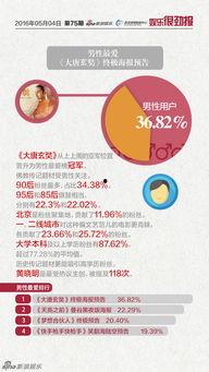 娱乐爆料排行榜,揭秘明星幕后故事，热点事件盘点