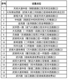 成都市新闻媒体爆料热线,倾听民意,守护城市和谐 第2张 成都市新闻媒体爆料热线,倾听民意,守护城市和谐 第2张