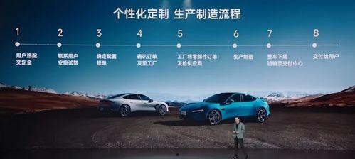 小米SU7最新优惠爆料,最新优惠爆料,价格直降,不容错过! 第2张 小米SU7最新优惠爆料,最新优惠爆料,价格直降,不容错过! 第2张