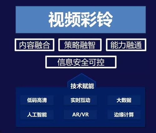 融创爆料最新消息视频,揭秘视频背后的惊人内幕 第2张 融创爆料最新消息视频,揭秘视频背后的惊人内幕 第2张