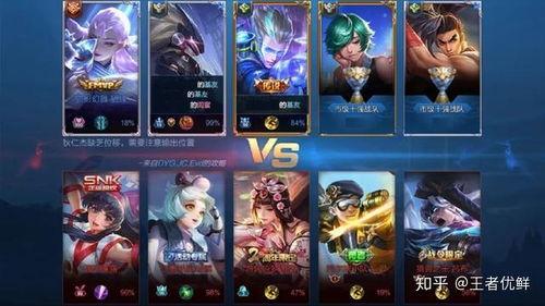 王者荣耀3-4最新爆料,英雄技能革新,战局风云再起 第3张 王者荣耀3-4最新爆料,英雄技能革新,战局风云再起 第3张