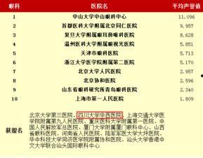 四川餐饮爆料案件最新消息,揭露行业黑幕，监管升级在即  第3张