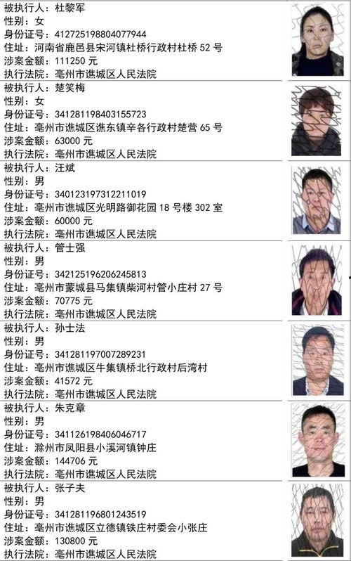汉中房产爆料人名单最新,最新动态与幕后真相  第2张