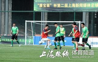 足球早场新闻爆料视频,独家揭秘今日赛事精彩瞬间 第3张 足球早场新闻爆料视频,独家揭秘今日赛事精彩瞬间 第3张