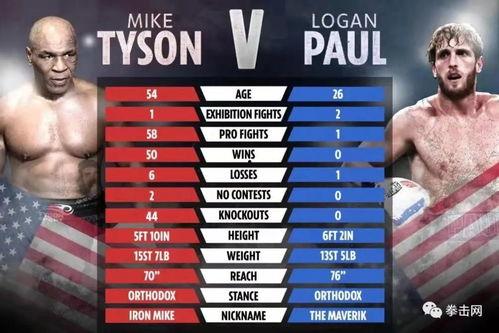 最新拳击爆料网站,最新爆料网站揭秘拳击界惊天秘密 第3张 最新拳击爆料网站,最新爆料网站揭秘拳击界惊天秘密 第3张