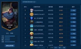 lol国服最新爆料信息,全新英雄登场,版本更新即将来袭! 第2张 lol国服最新爆料信息,全新英雄登场,版本更新即将来袭! 第2张